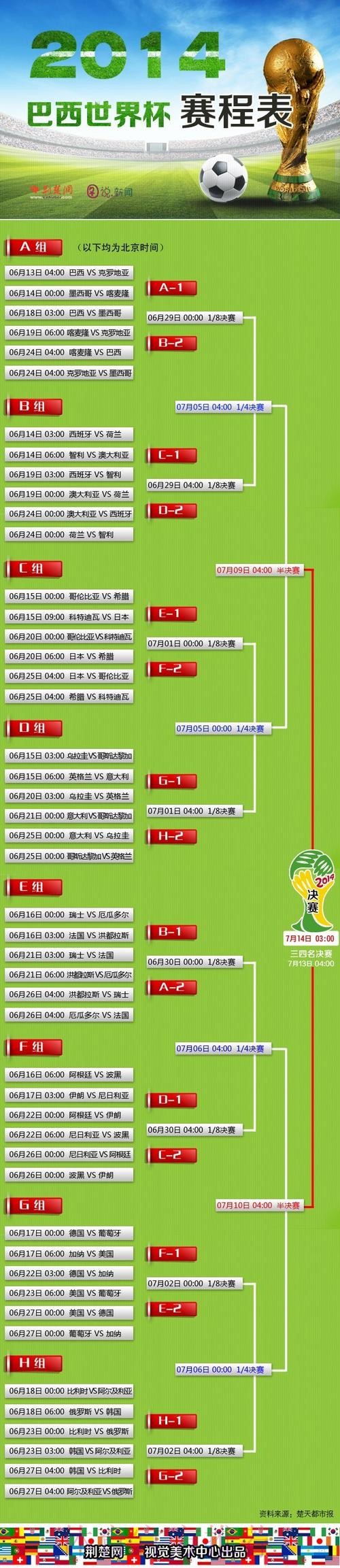 全面解析世界杯外围网站攻略 全面解析世界杯外围网站攻略