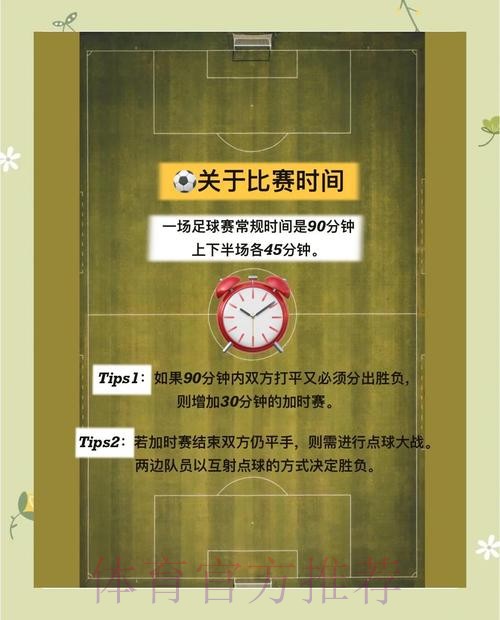全面解读世界杯滚球分析全站技巧