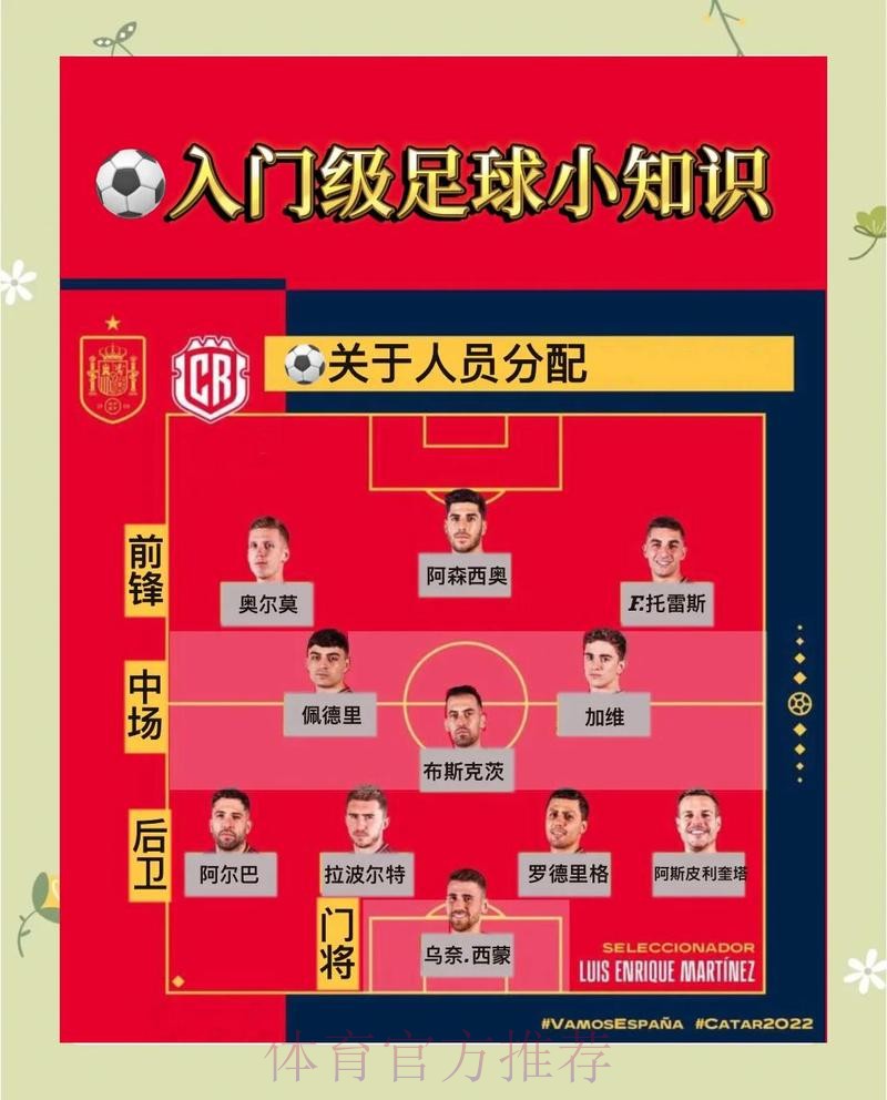 全面解读世界杯滚球分析全站技巧