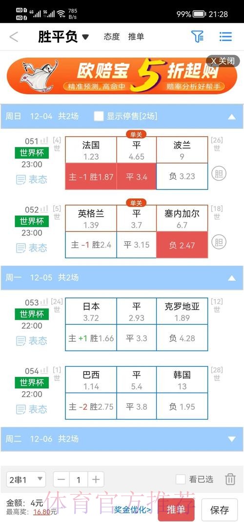 高清解析世界杯盘口走势 高清解析世界杯盘口走势